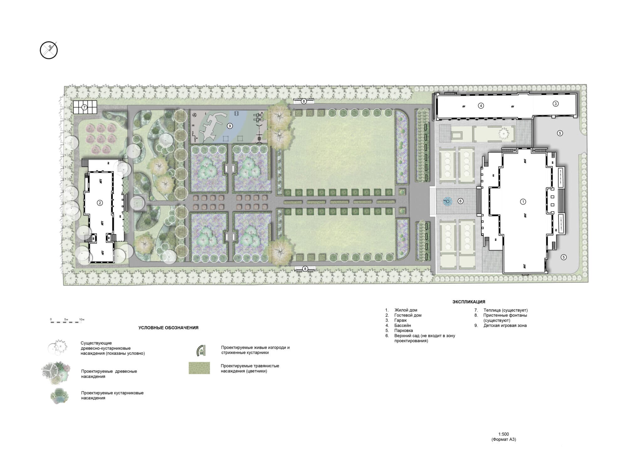 Генеральный план проекта
