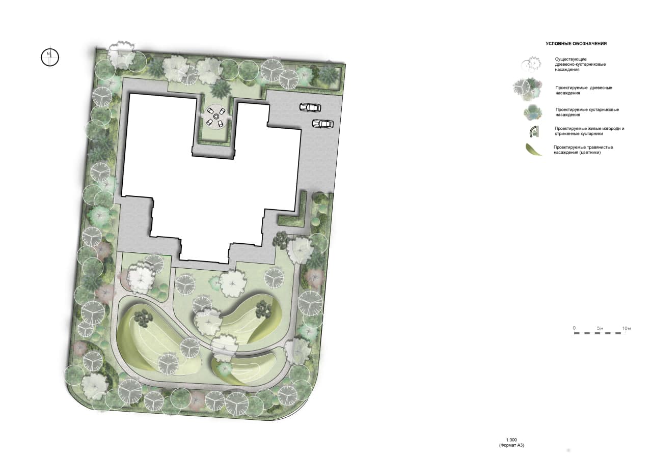 Генеральный план проекта