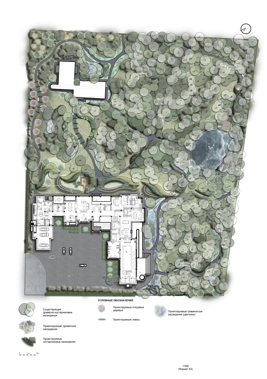 Генеральный план проекта